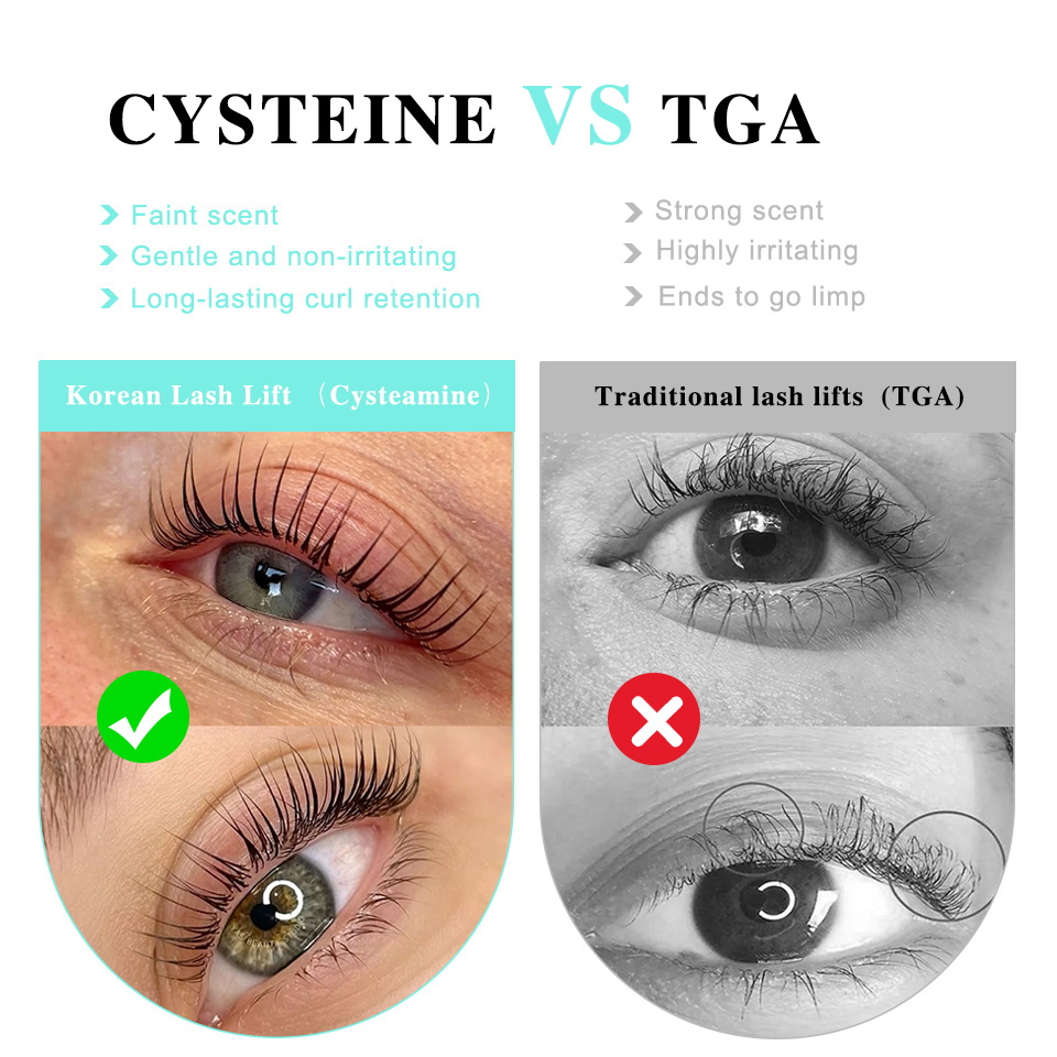 Kit Coreano per Lash Lift, Tra - Lash Lift Kit recensione e prezzo