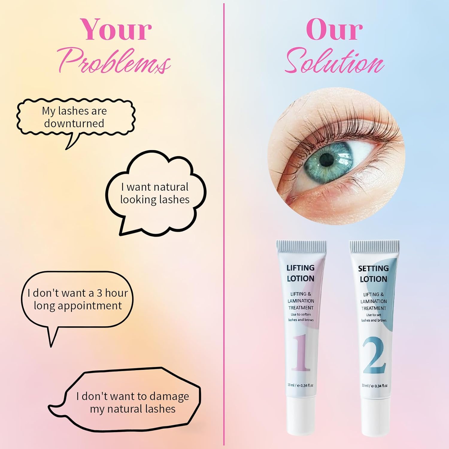 LOMANSA 10ml Fix Perming Tube  - Lash Lift Kit recensione e prezzo